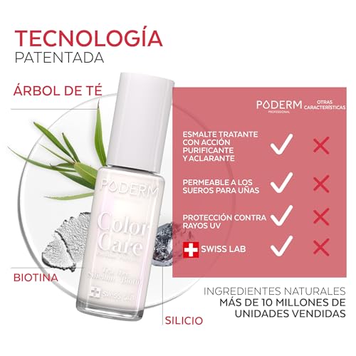 PODERM - ESMALTE DE UÑAS TEA TREE PARA HONGOS DE UÑAS - BLANCO PERLADO - TRATAR LAS UÑAS AMARILLAS/DAÑADAS - Previene HONGOS - CUIDADO 2 IN 1 - FÓRMULA ÚNICA - Hecho en Suiza